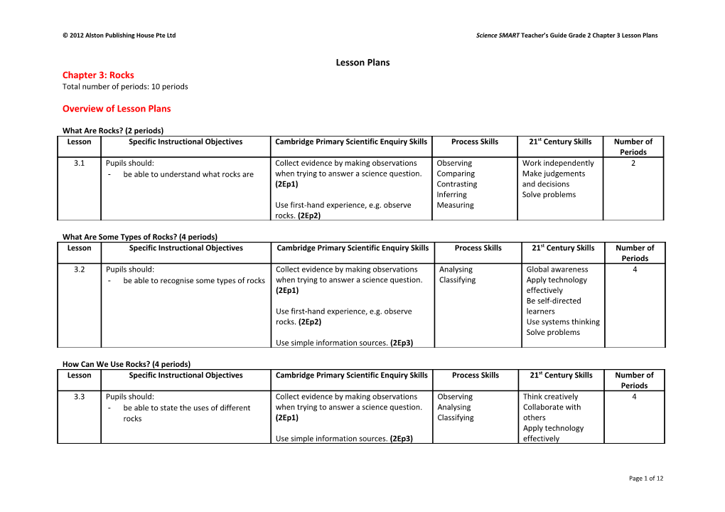 2012 Alston Publishing House Pte Ltd Science SMART Teacher S Guide Grade 2 Chapter 3 Lesson