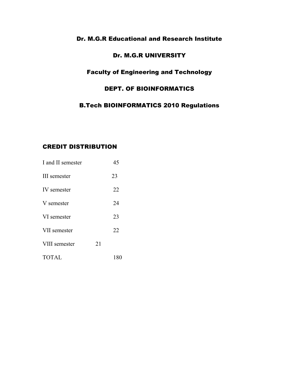 Dr. M.G.R Educational and Research Institute