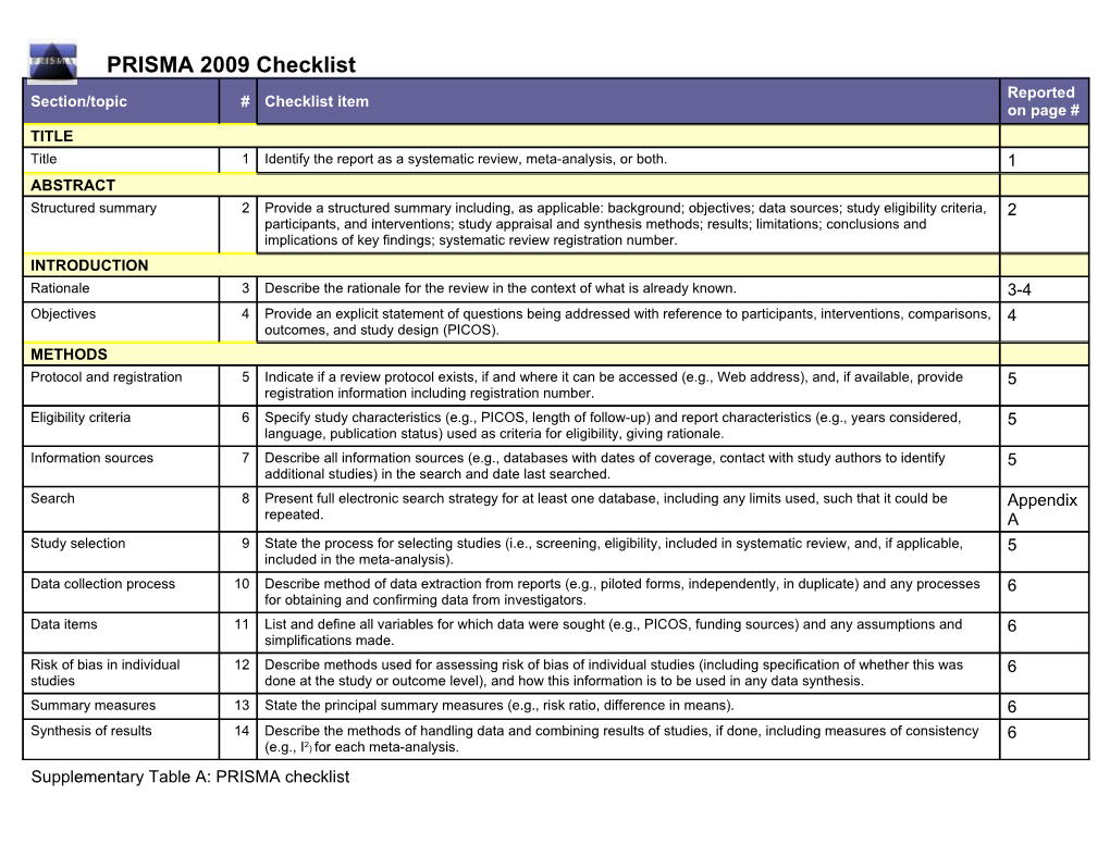 Supplementary Table A: PRISMA Checklist