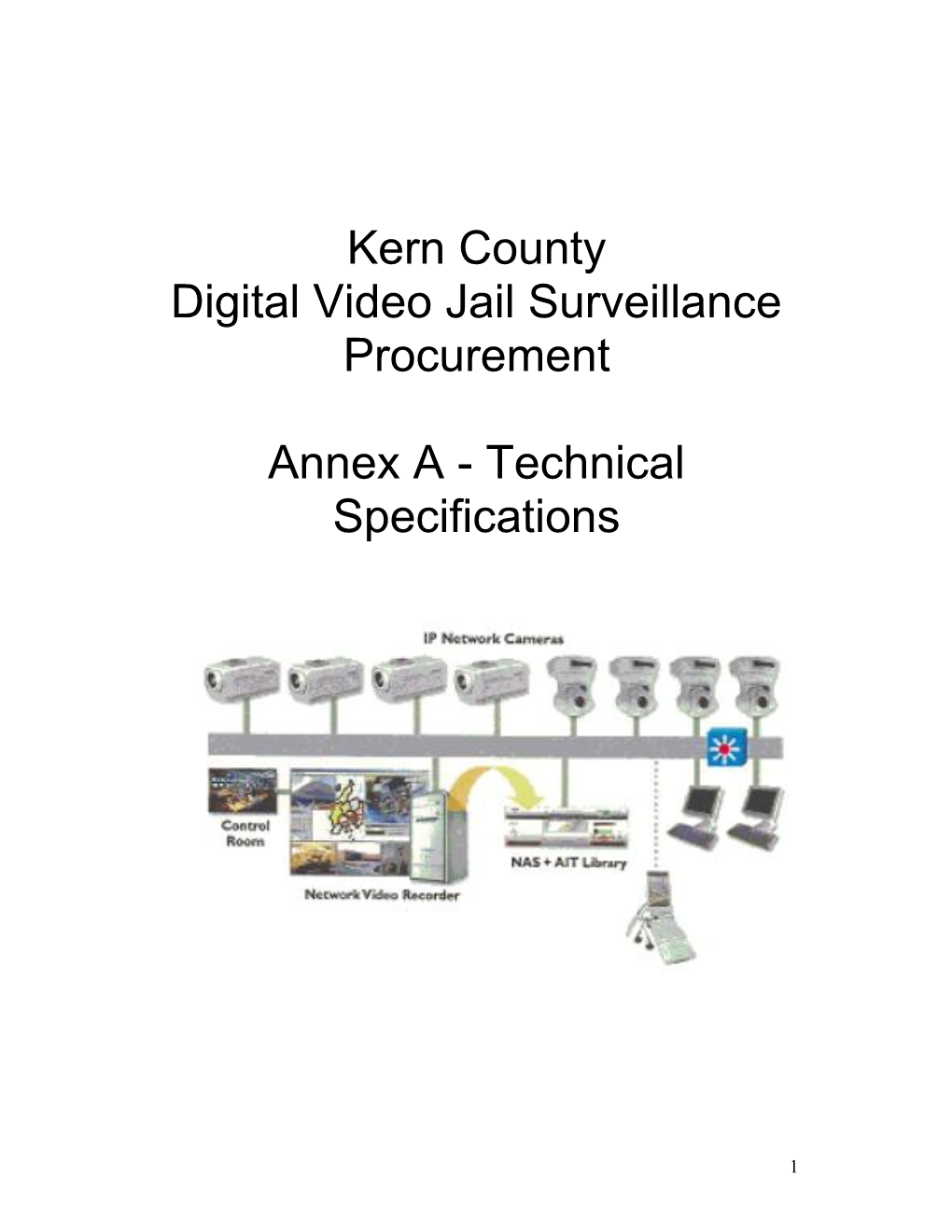 Digital Video Jail Surveillance Procurement