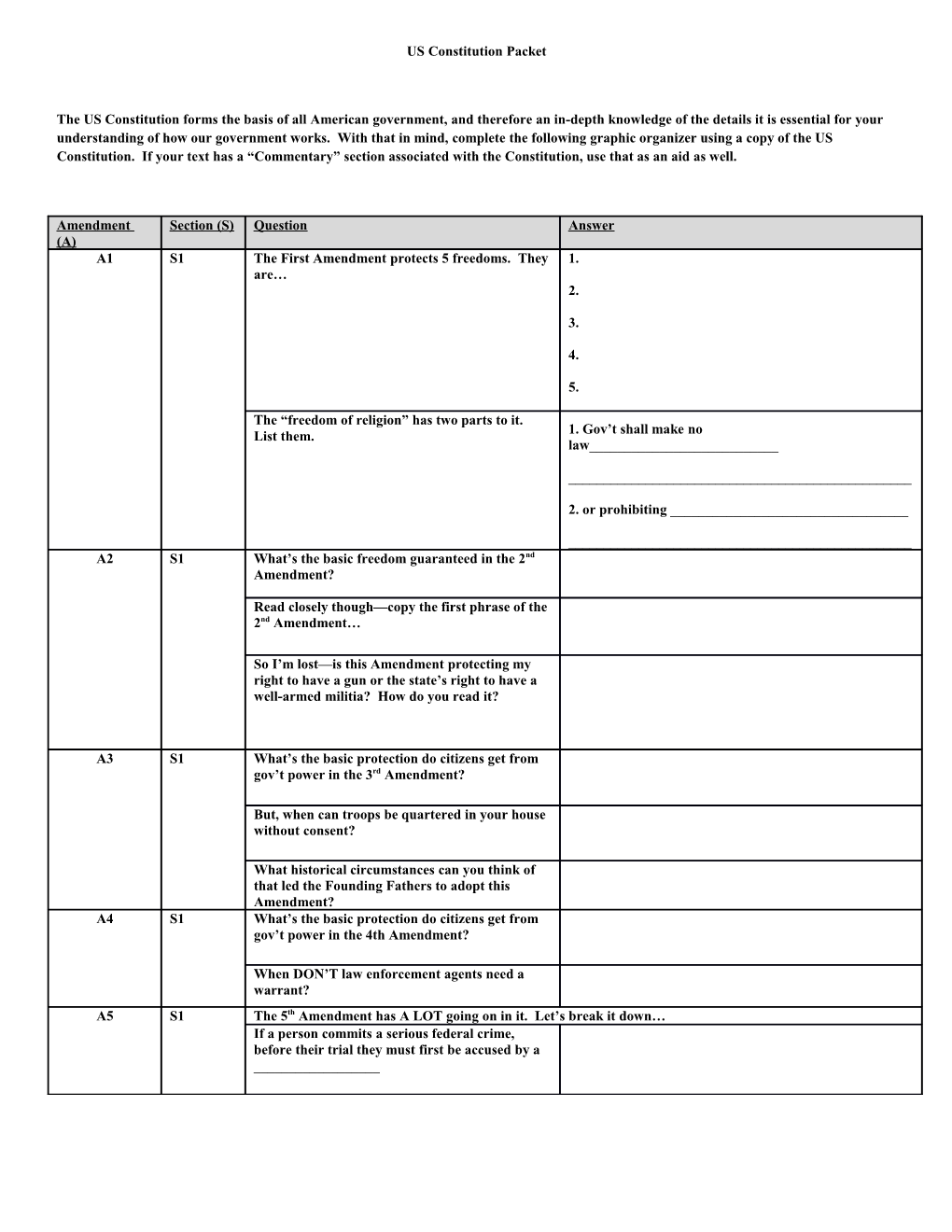 US Constitution Packet