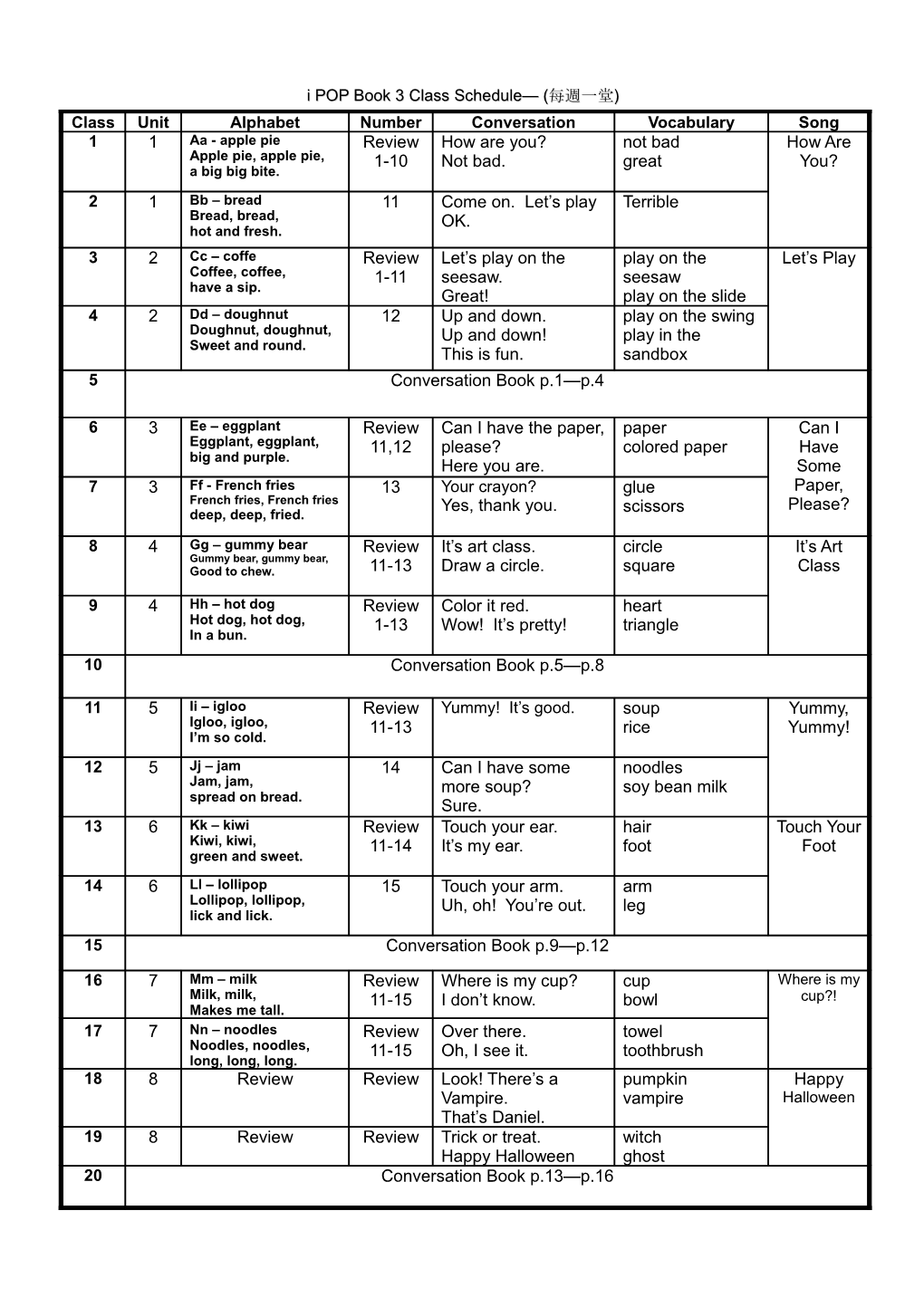 POP ENGLISH Book 3 Class Schedule (每週一堂)