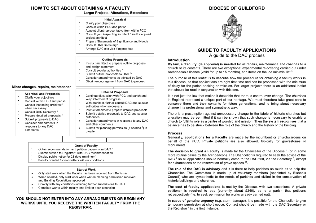 How to Set About Obtaining a Faculty