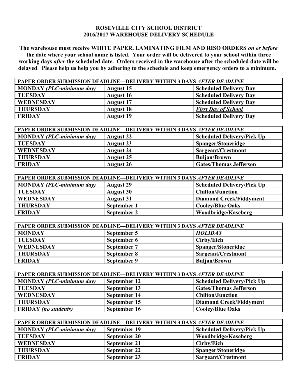 Roseville City School District s1