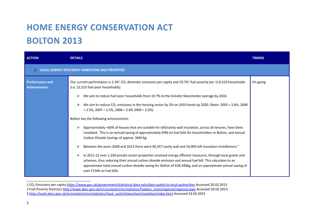 Home Energy Conservation Act 2013