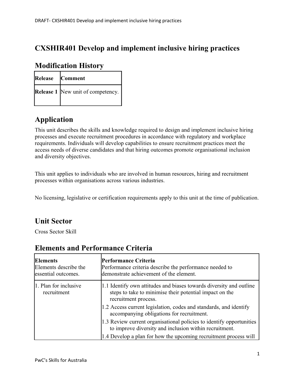 Cxshir401develop and Implement Inclusive Hiring Practices