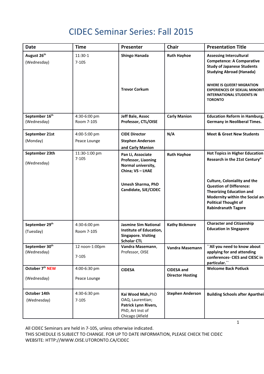 CIDEC Seminar Series: Fall 2015