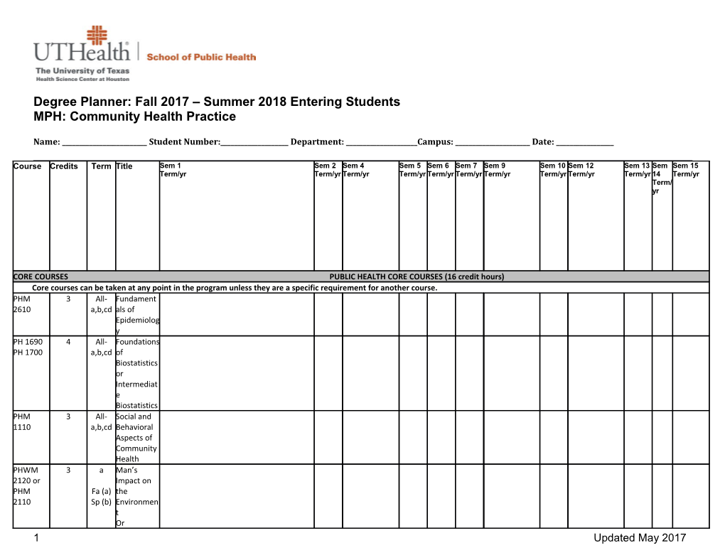 Degree Planner: Fall 2017 Summer 2018 Entering Students