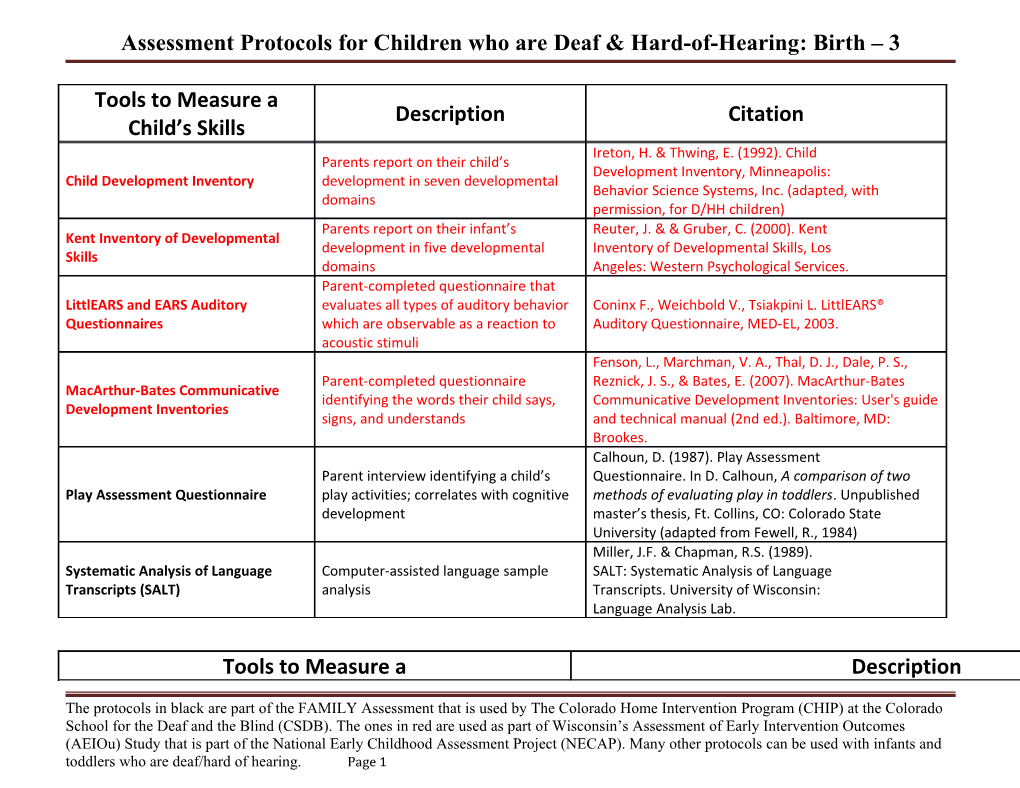 Assessment Protocols for Children Who Are Deaf & Hard-Of-Hearing: Birth 3