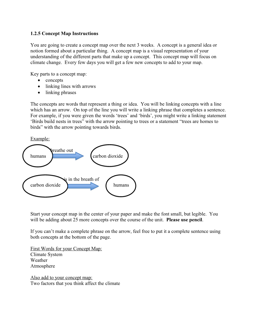 1.2.5 Concept Map Instructions