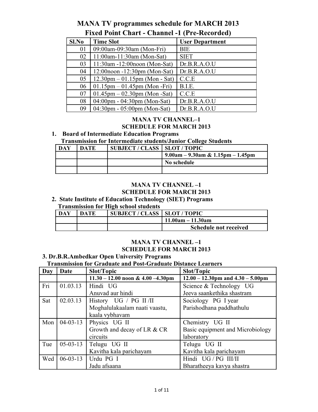 MANA TV Programmes Schedule for MARCH 2013