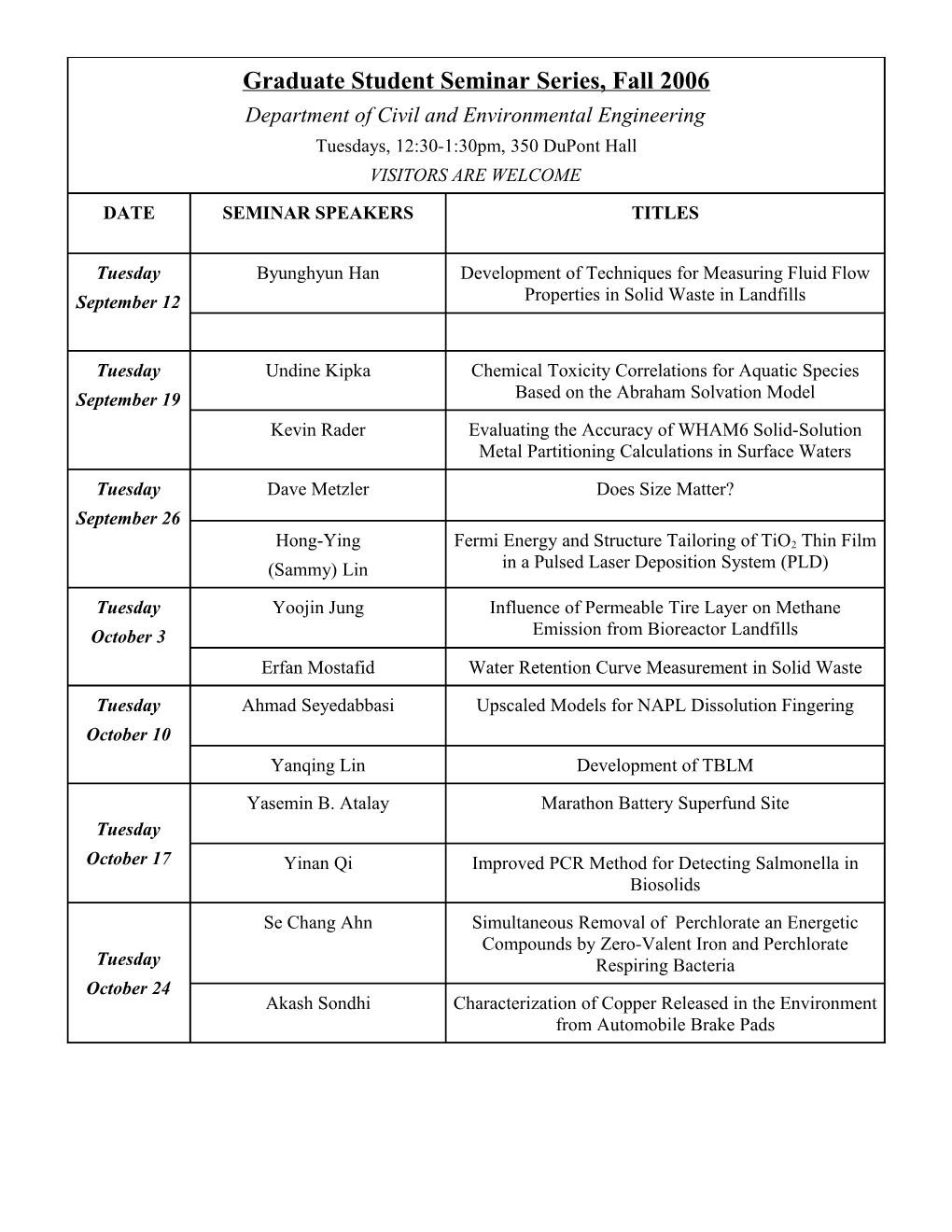 Department of Civil and Environmental Engineering s1