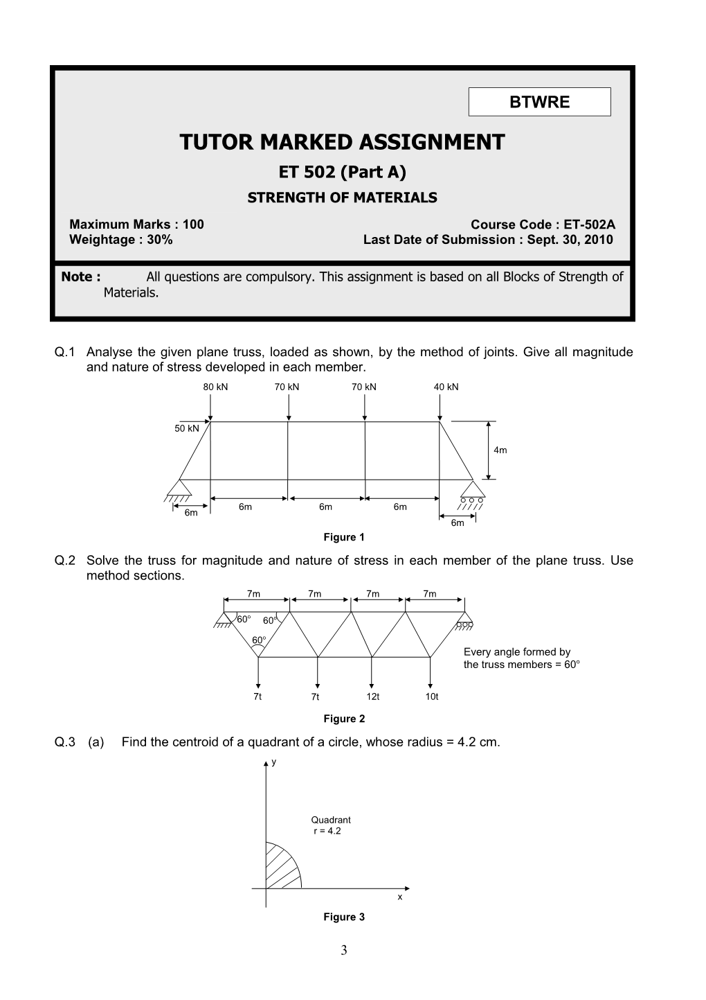 Q.1 Analyse the Given Plane Truss, Loaded As Shown, by the Method of Joints. Give All