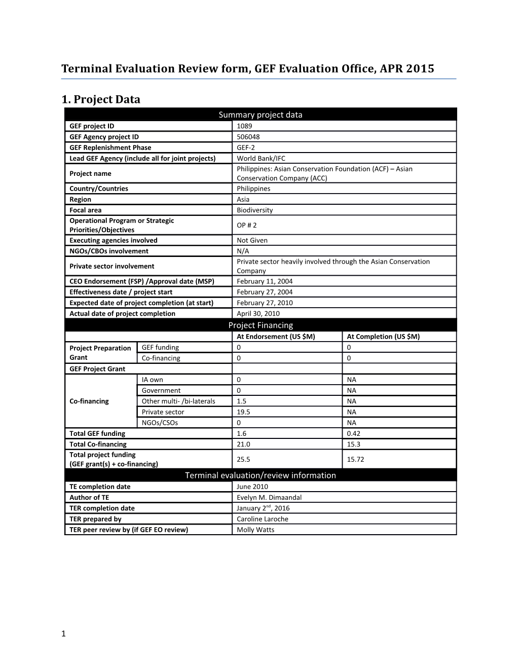 Terminal Evaluation Review Form, GEF Evaluation Office, APR 2015