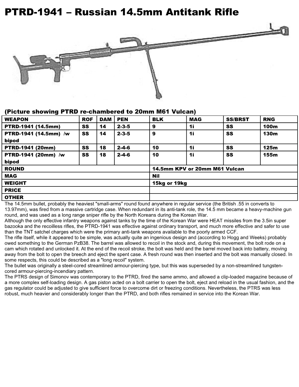 PTRD-1941 Russian 14.5Mm Antitank Rifle