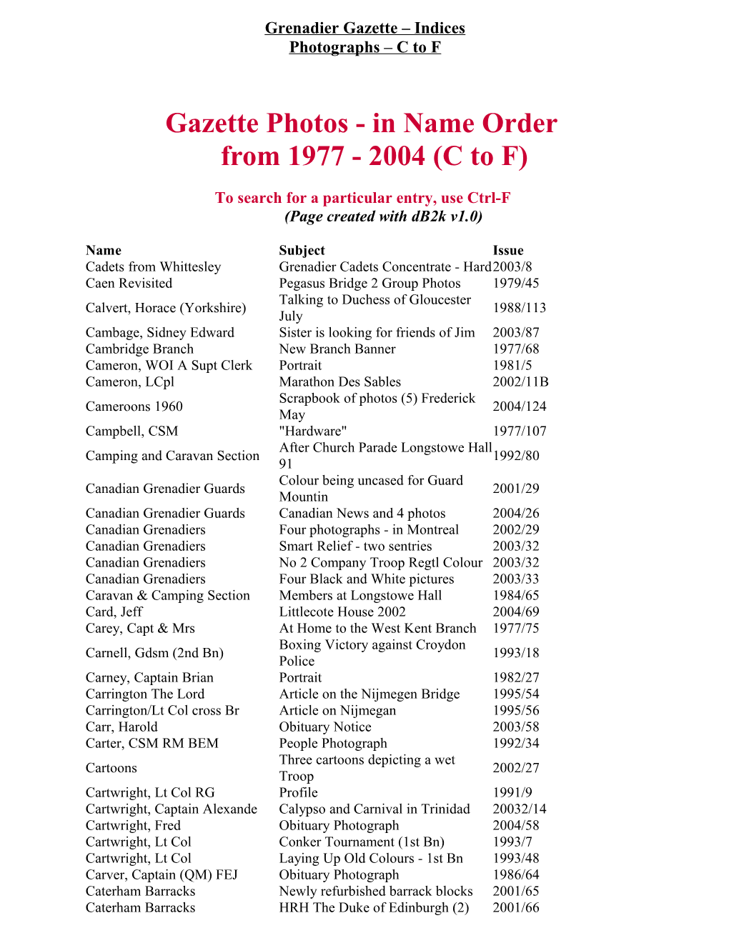 Grenadier Gazette Indices