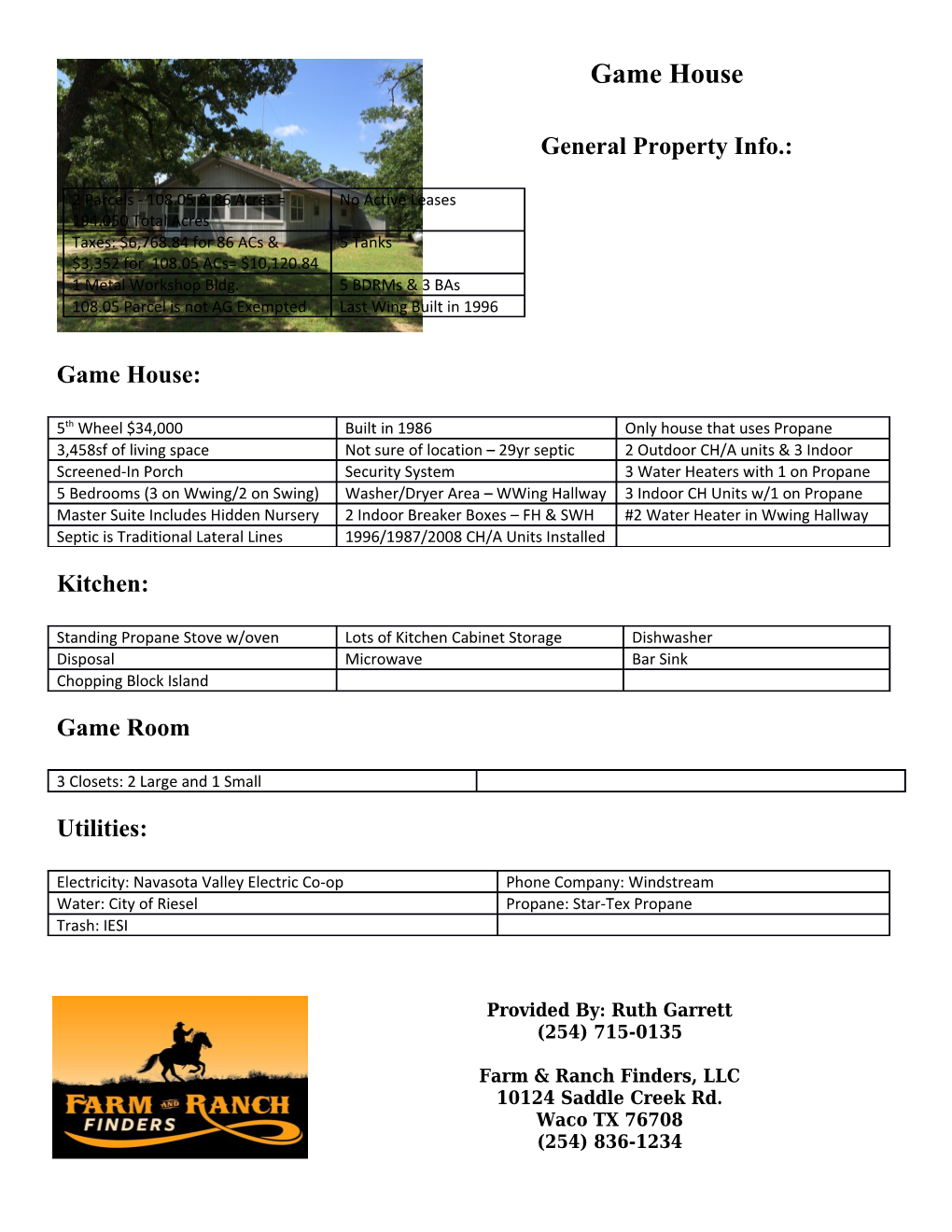 General Property Info