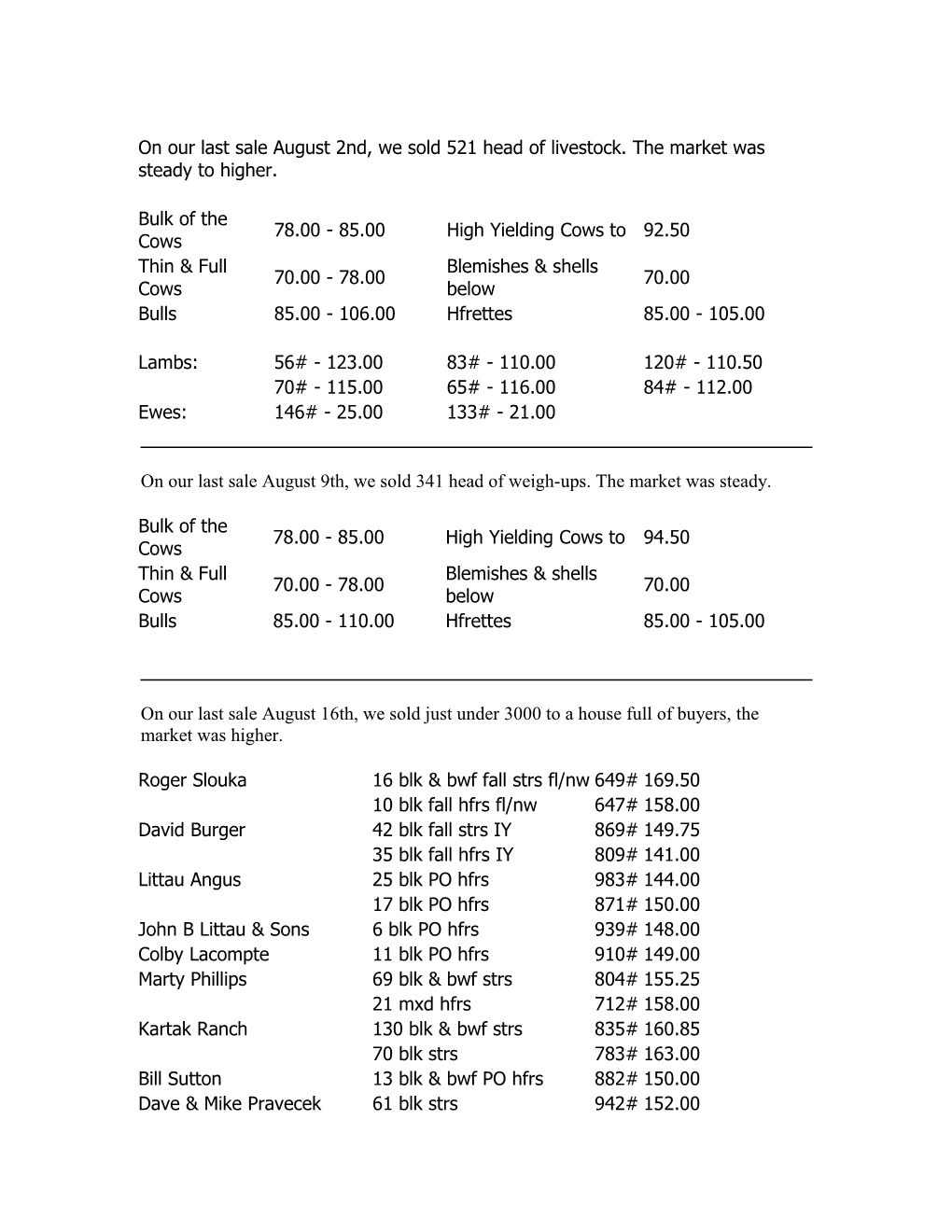 On Our Last Sale August 2Nd, We Sold 521 Head of Livestock