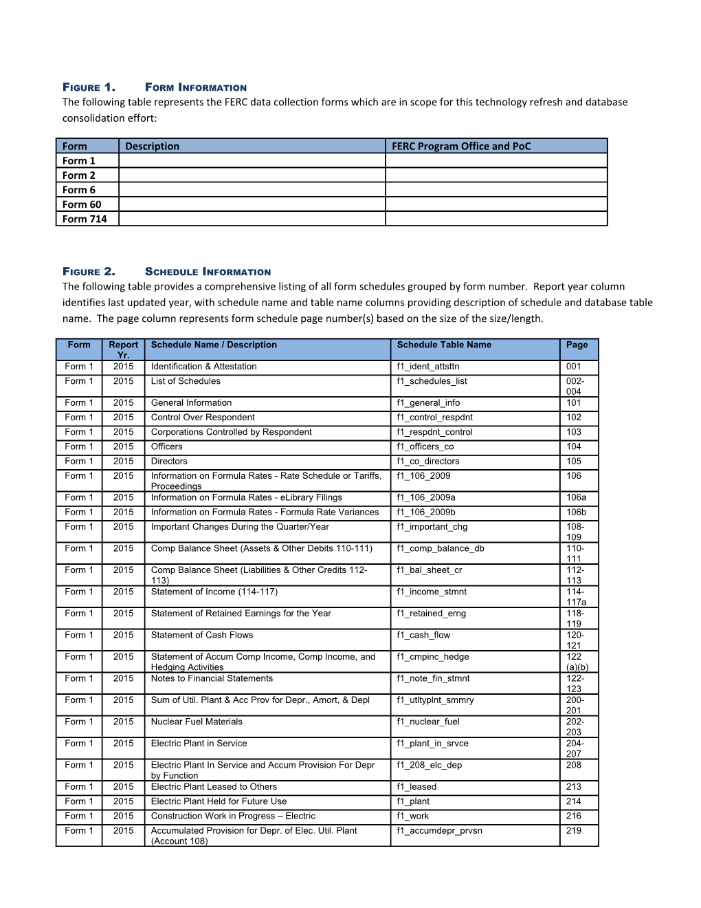 EOSS Service Level Management Plan V1.0