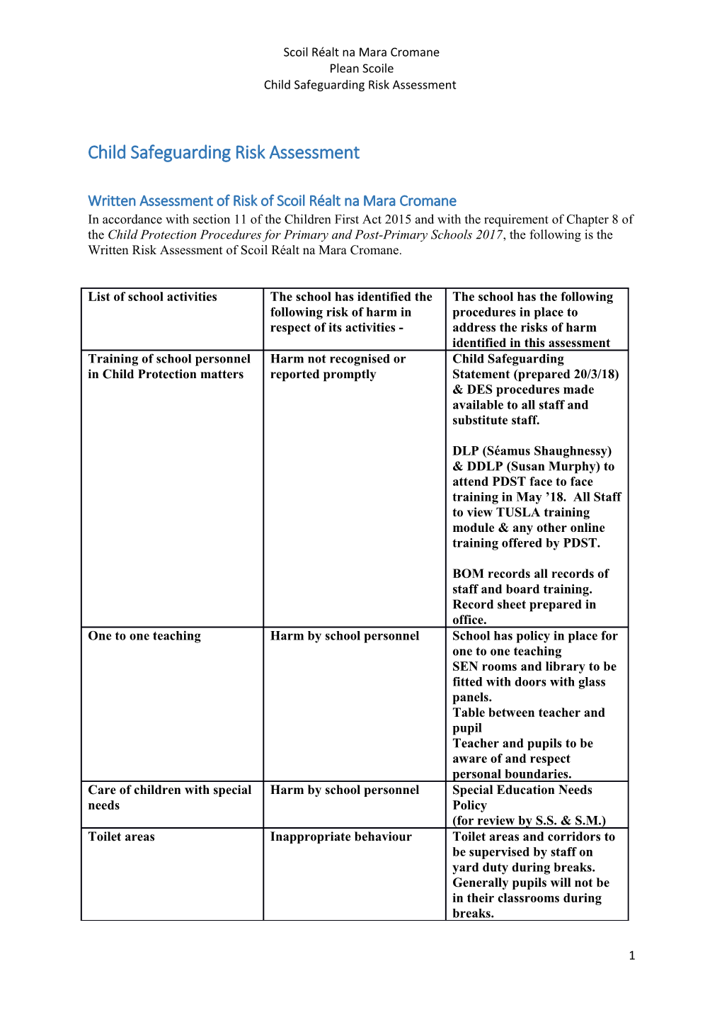 Child Safeguarding Risk Assessment