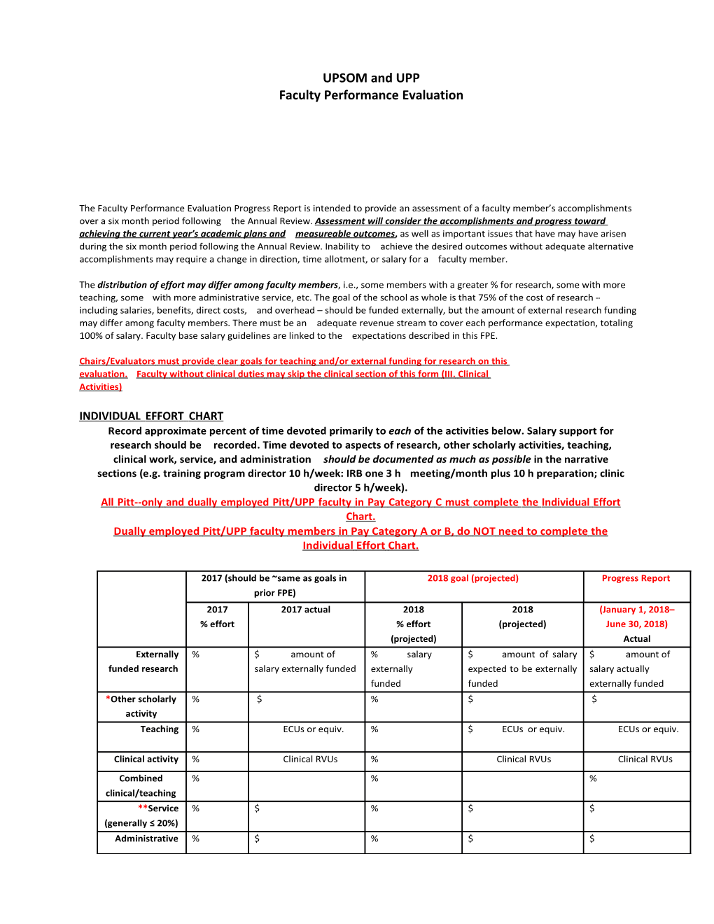 The Faculty Performanceevaluationprogressreportisintendedtoprovideanassessmentofafacultymember