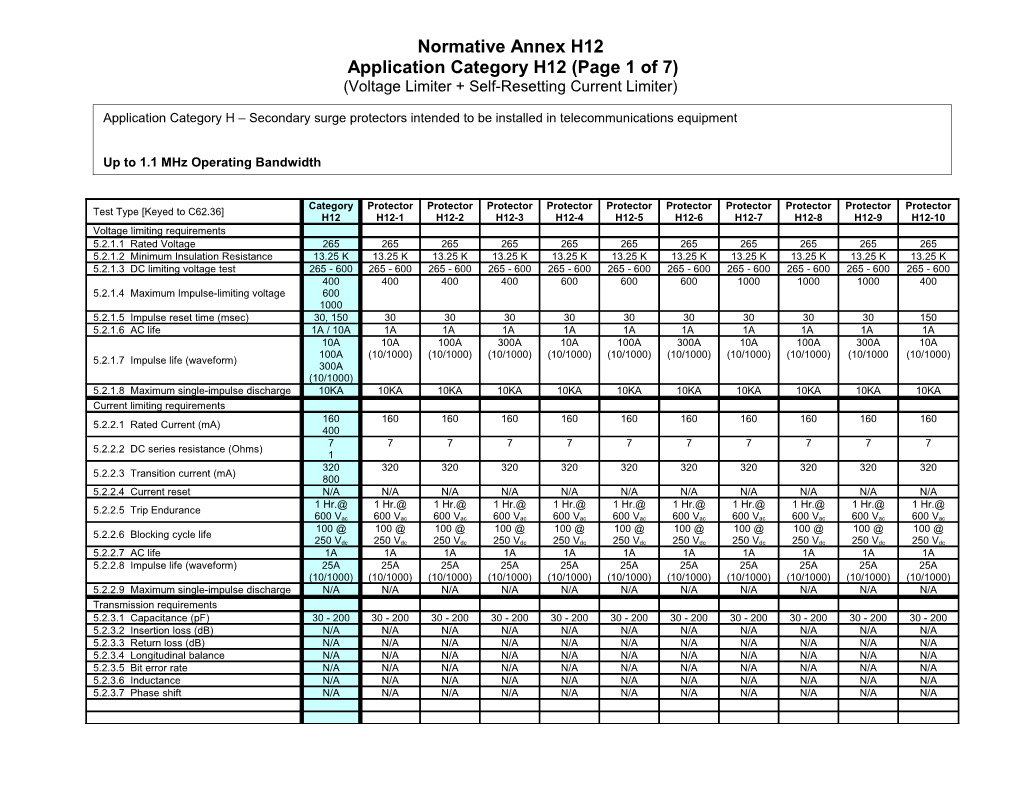 Normative Annex H12