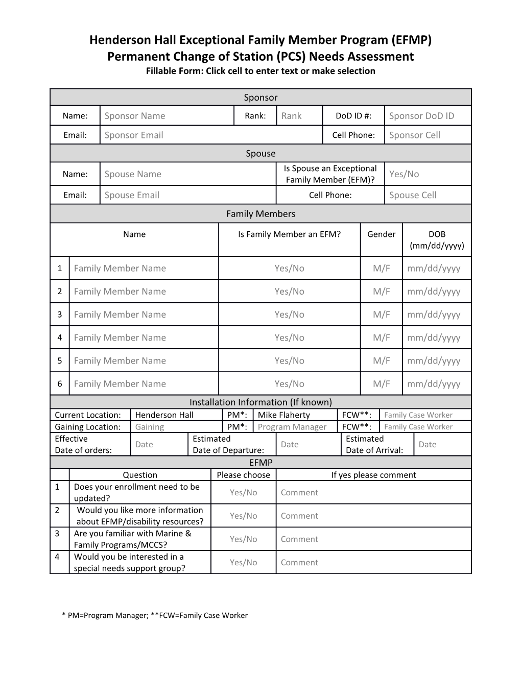 Henderson Hall Efmp: Pcs Needs Assessment