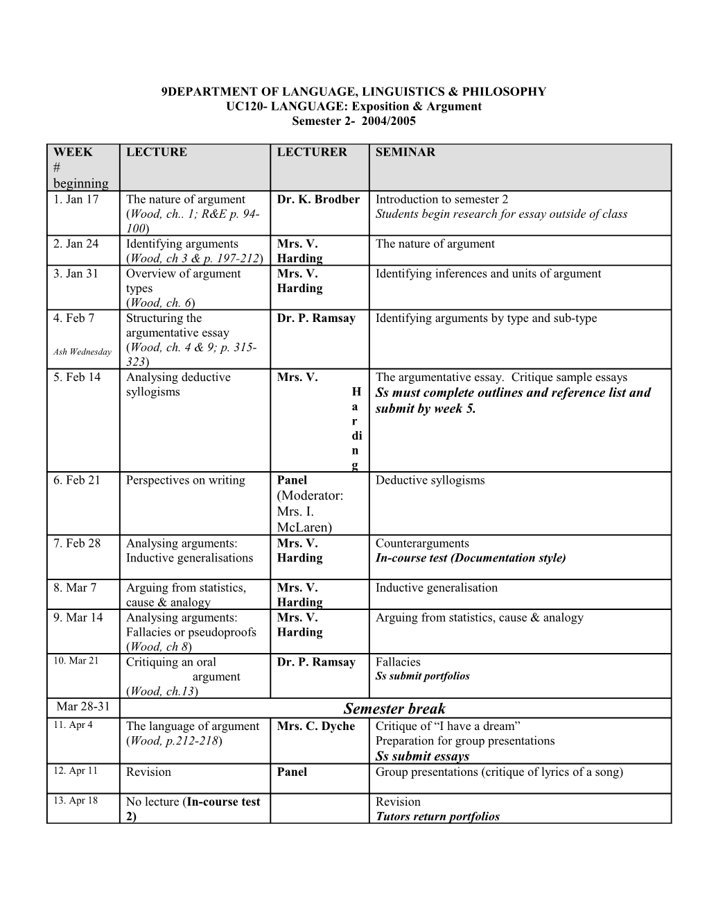 Department of Language, Linguistics & Philosophy