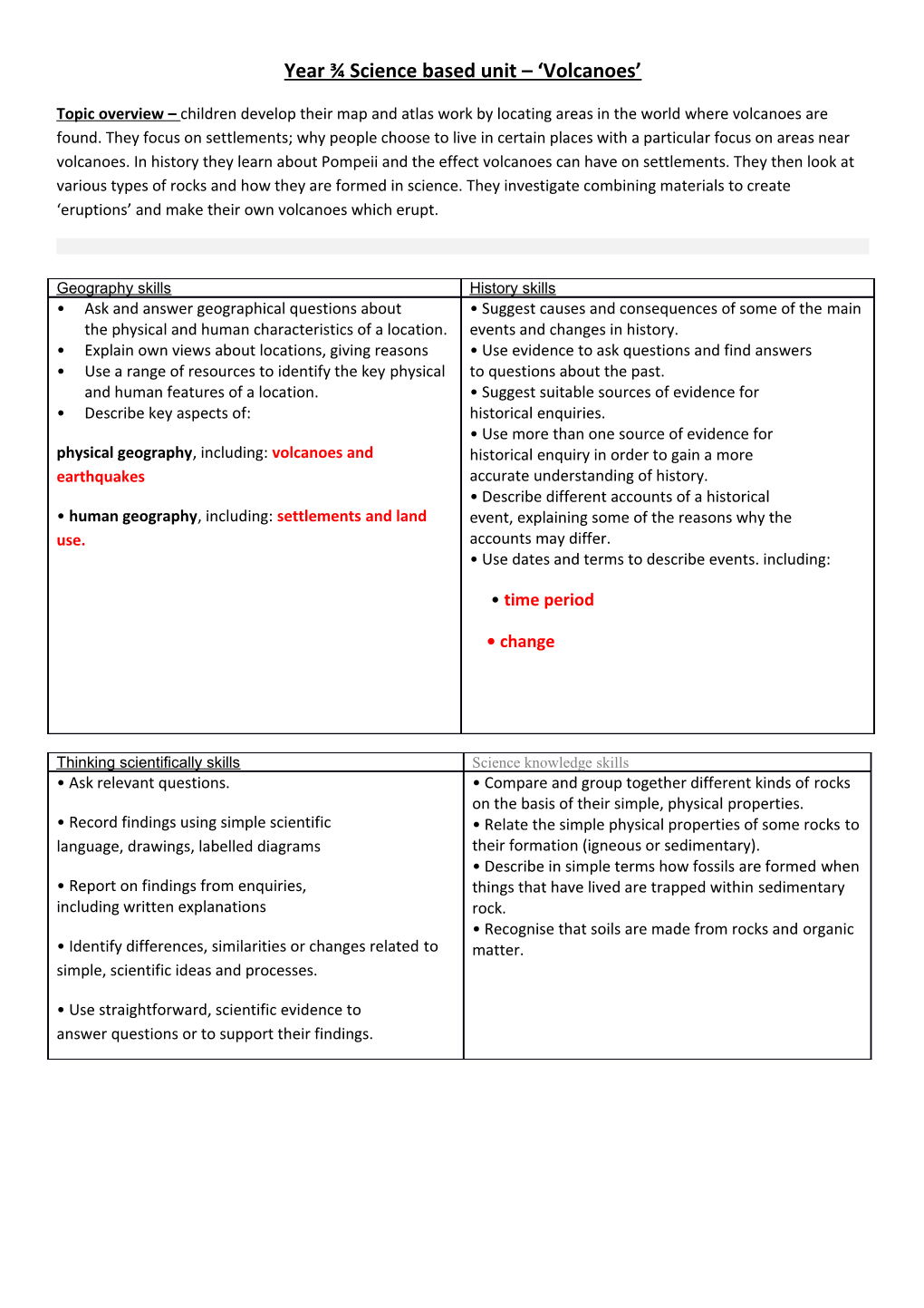 Year Science Based Unit Volcanoes