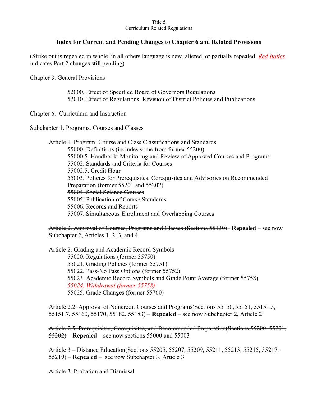 Index for Current and Pending Changes to Chapter 6 and Related Provisions