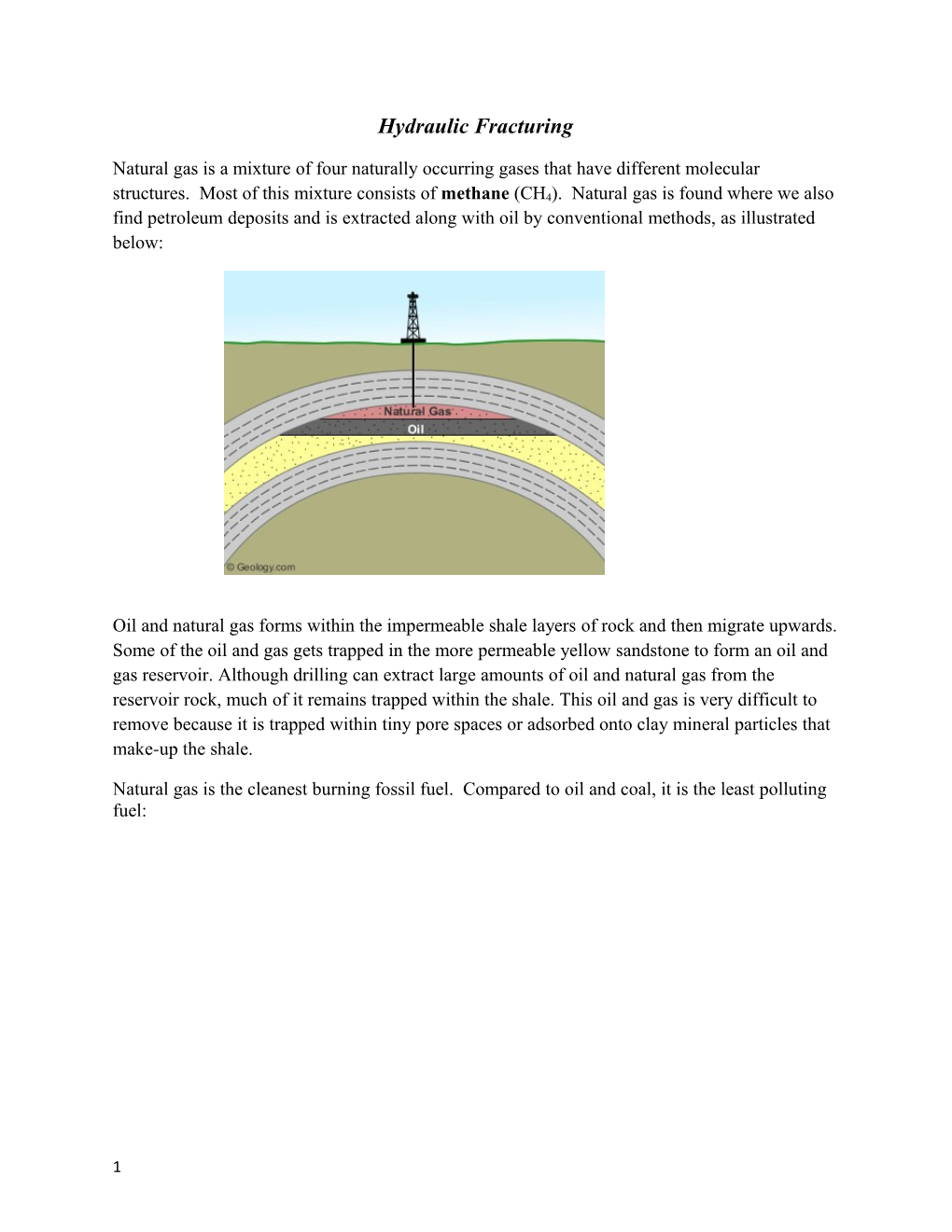 Hydraulic Fracturing