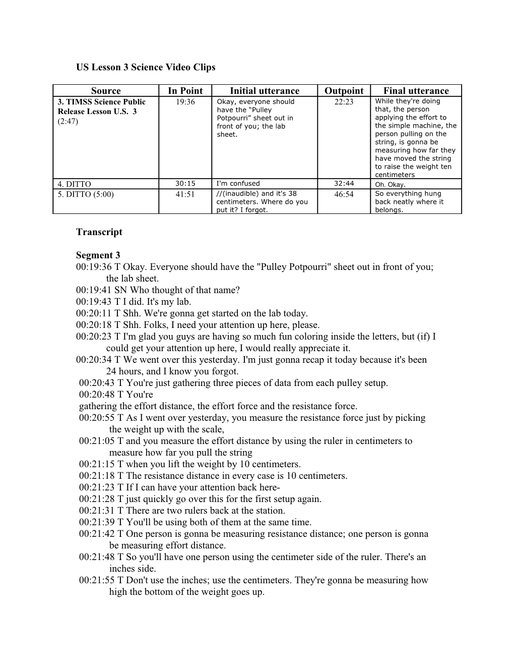 Math Video Clips