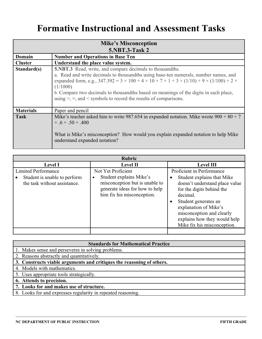 Formative Instructional and Assessment Tasks s1