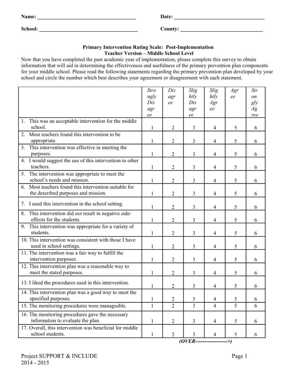 Primary Intervention Rating Scale: Post-Implementation