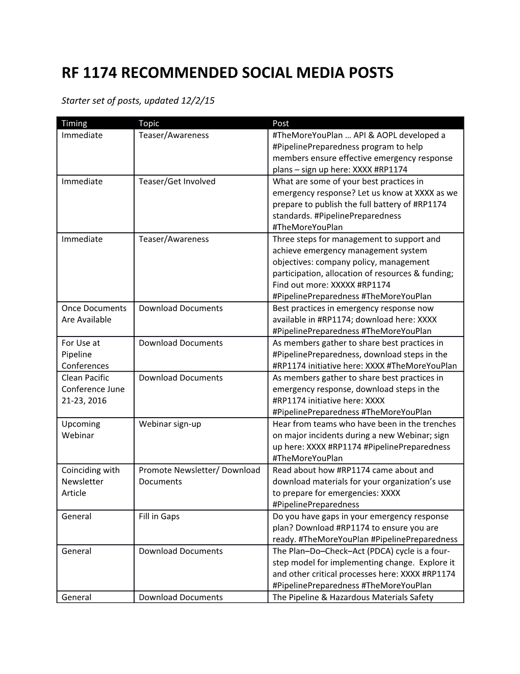 Rf 1174 Recommended Social Media Posts