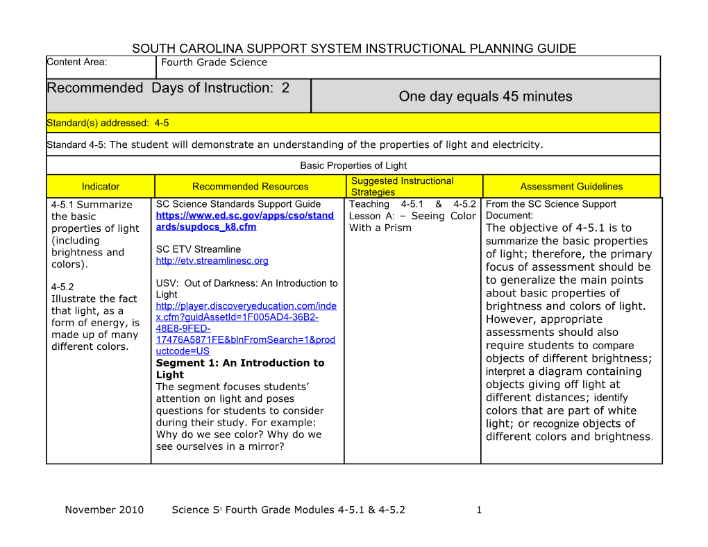 South Carolina Support System Instructional Planning Guide s6