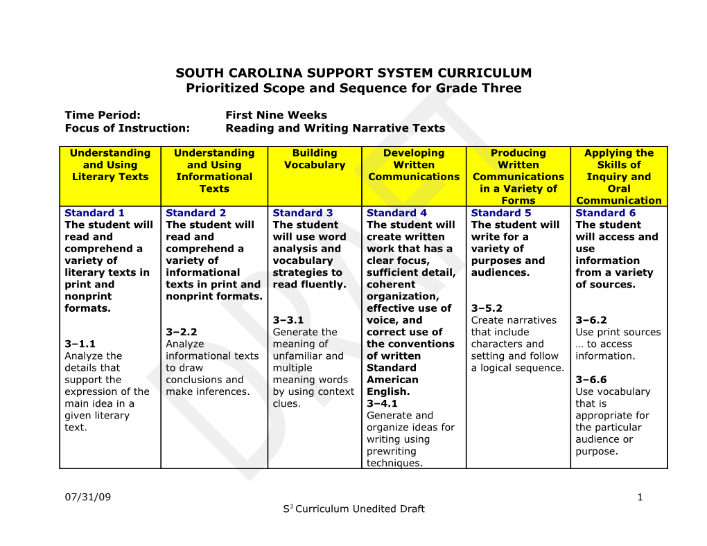 South Carolina Support System Instructional Guide s3