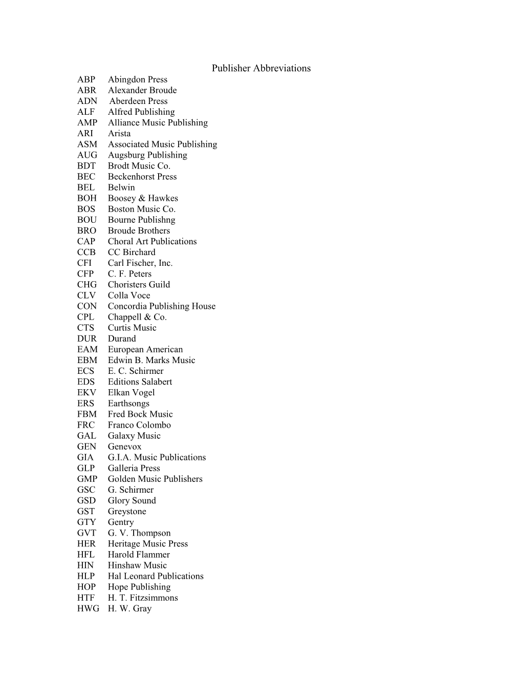 Publisher Abbreviations