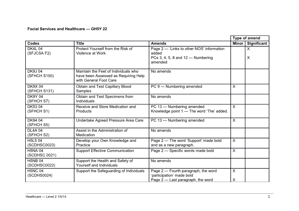 Healthcare Level 2 1/5/14 1