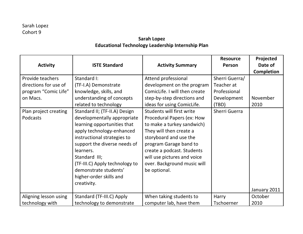 Educational Technology Leadership Internship Plan