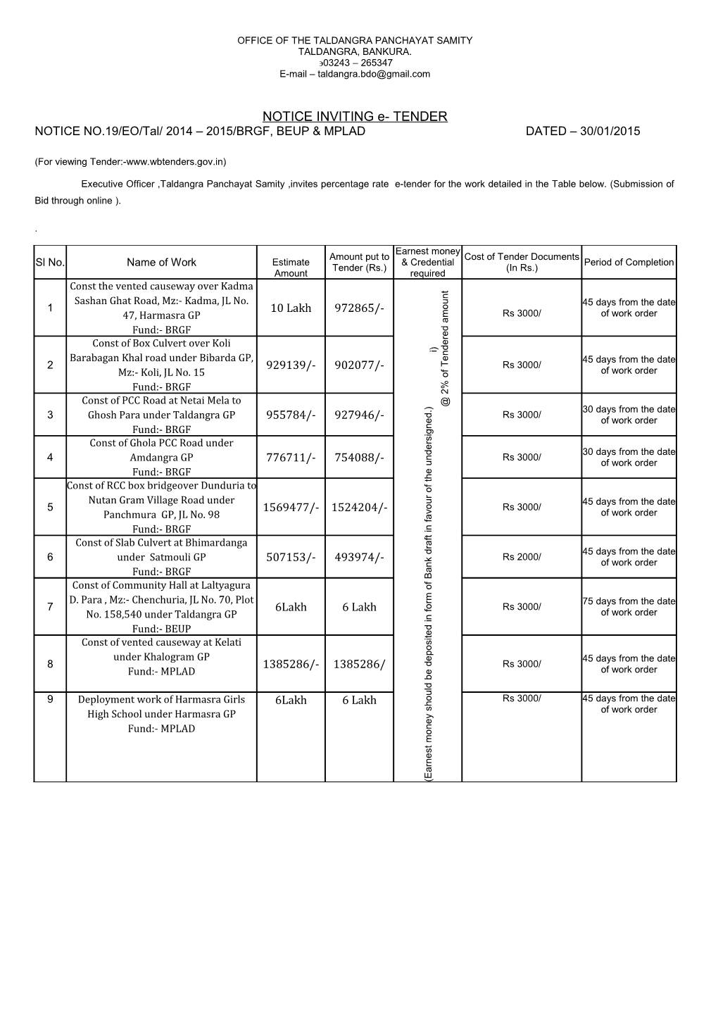 Office of the Ranibandh Panchayat Samity