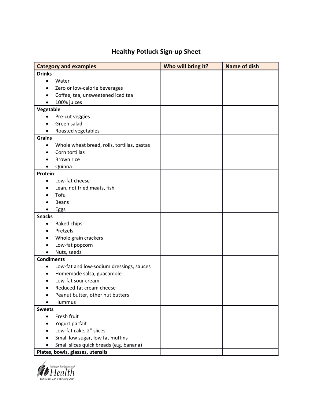 Healthy Nutrition Guidelines Application for Site Recognition