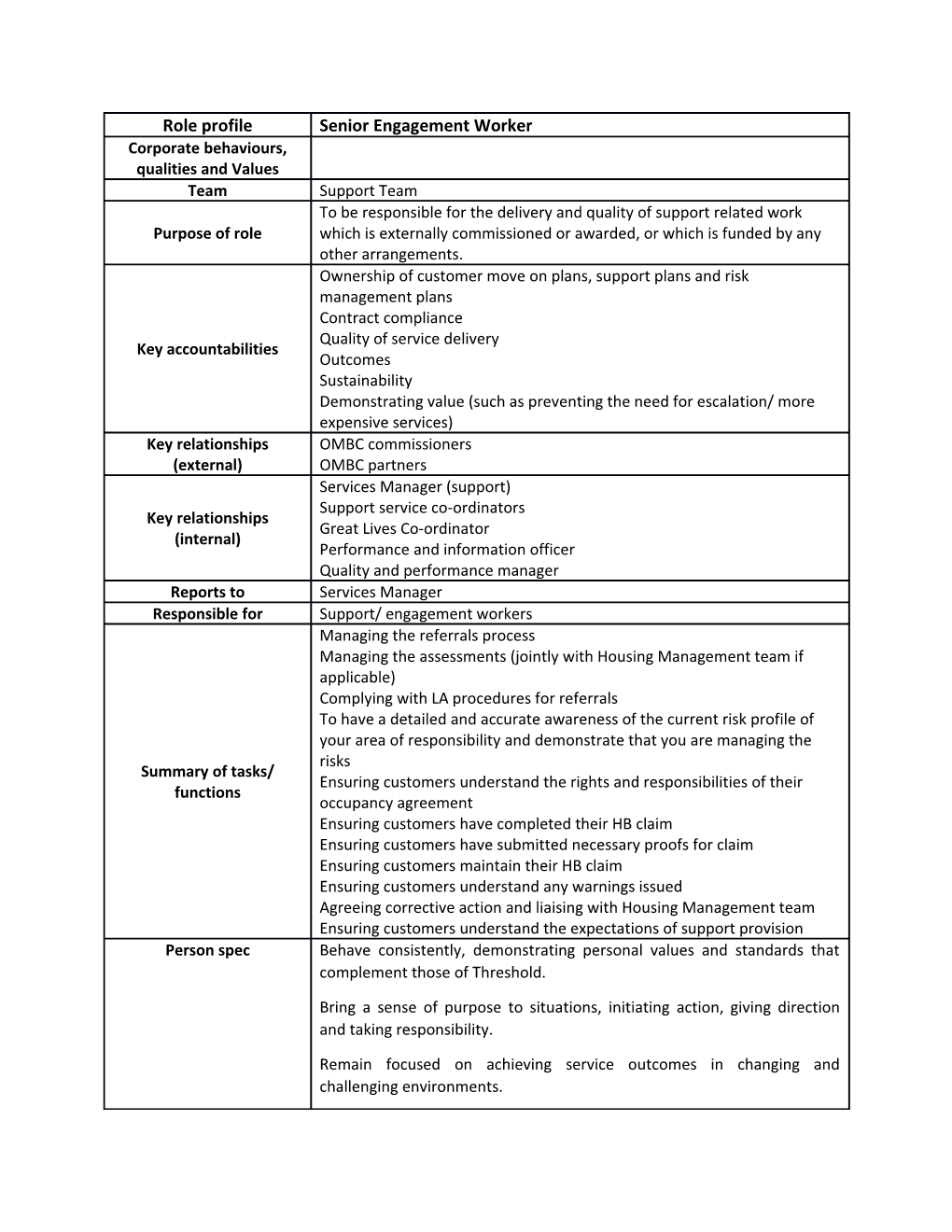 Regulatory and Legislative Frameworks