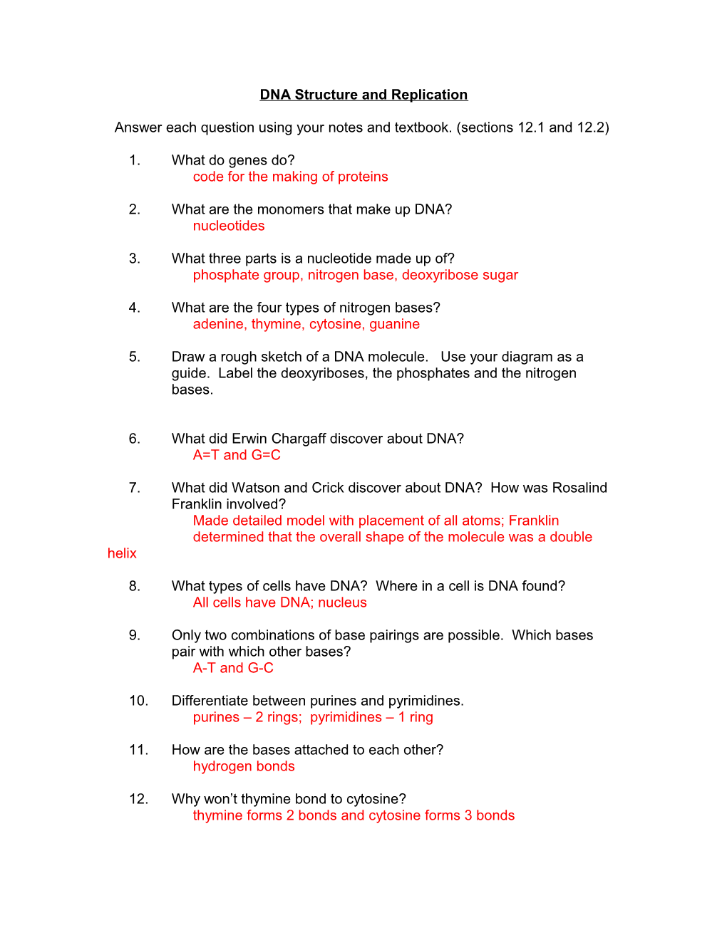 DNA Structure and Replication