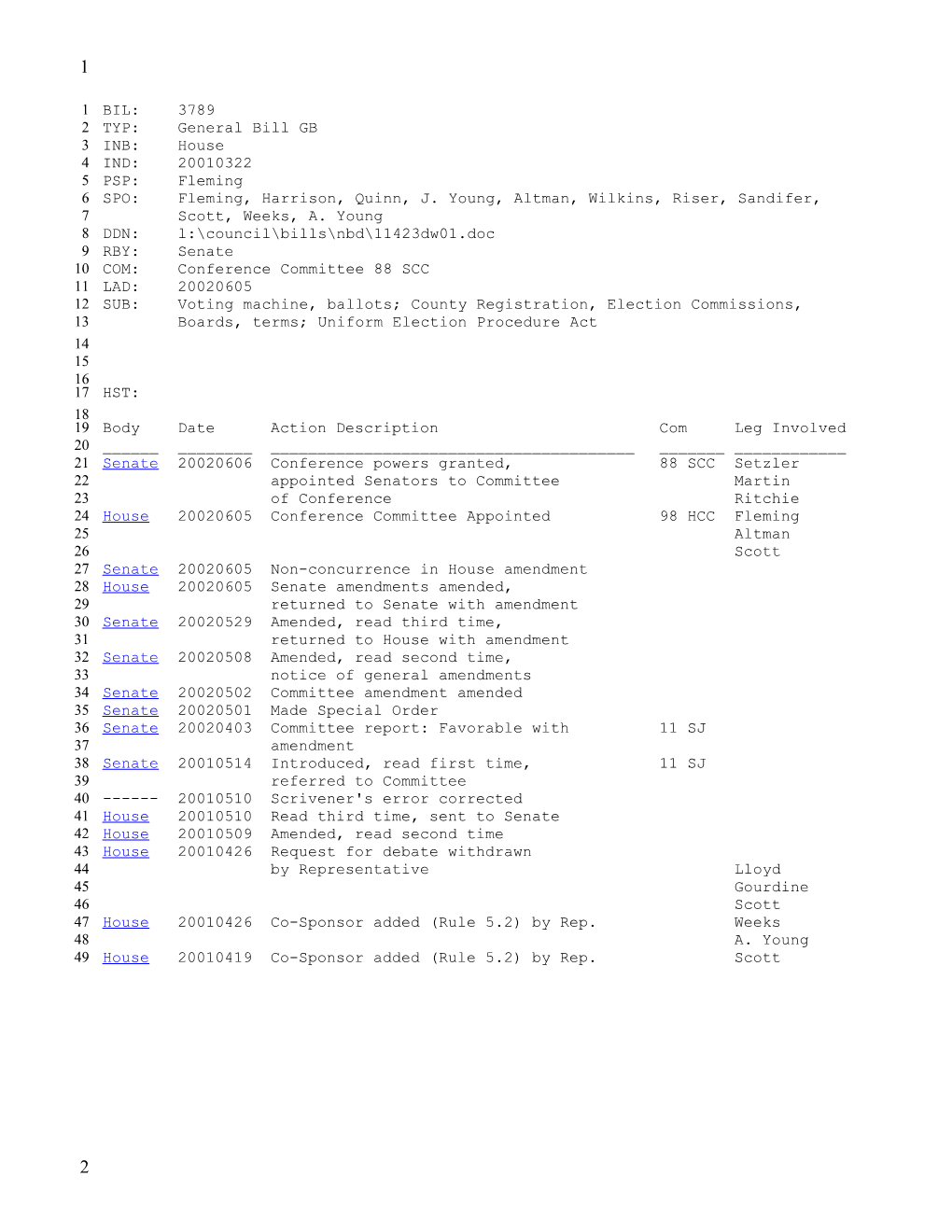 2001-2002 Bill 3789: Voting Machine, Ballots; County Registration, Election Commissions