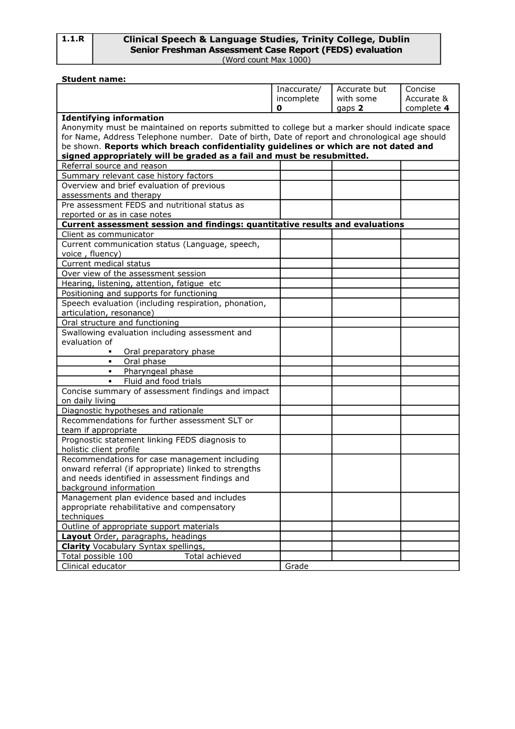 Senior Freshman Assessment Case Report (FEDS) Evaluation