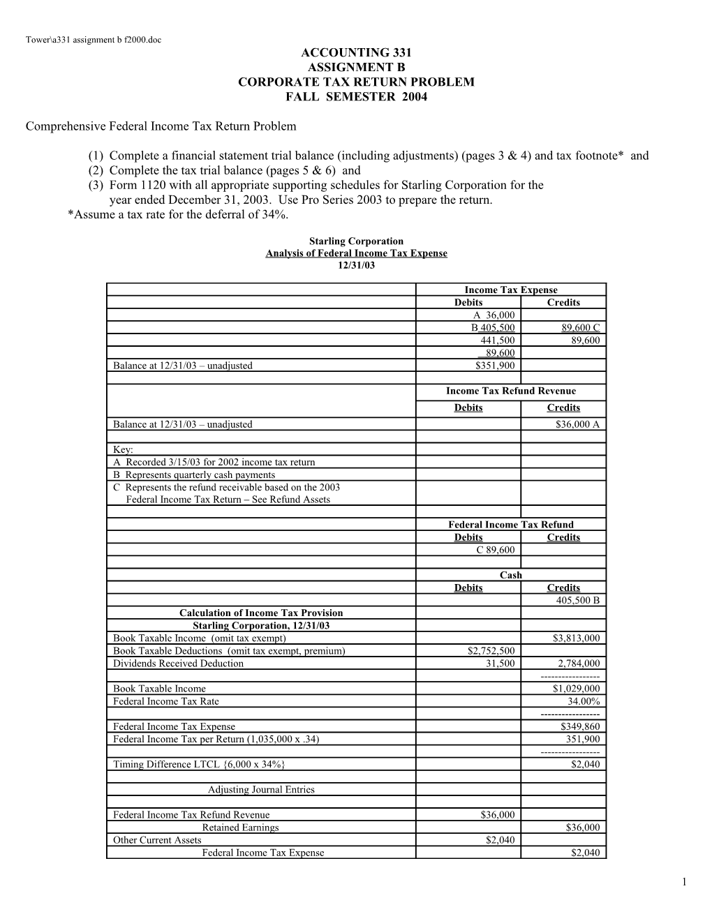 Corporate Tax Return Problem