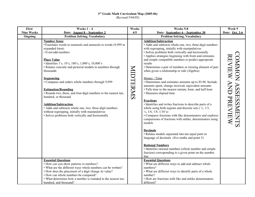 3Rd Grade Math Curriculum Map (2005-06)