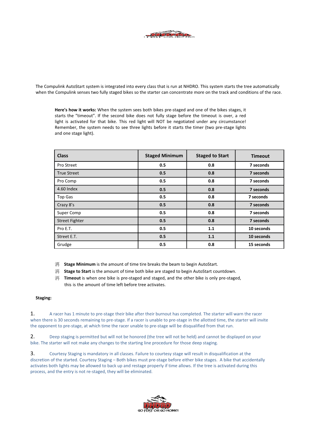 2014 Mirock Rulebook General Regulations