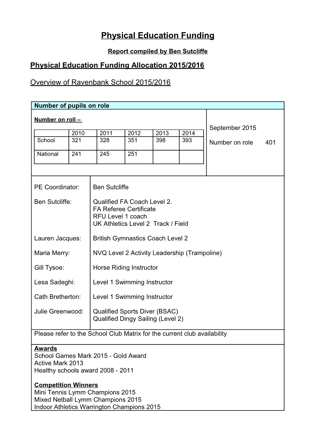 The Government Is Providing Additional Funding of 150 Million Per Annum for Academic Years